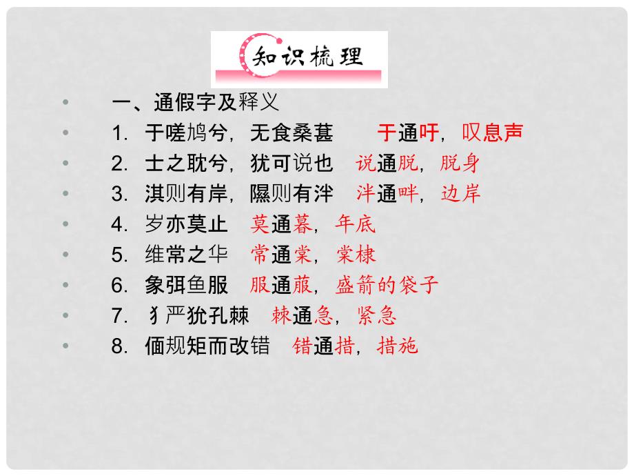 福建省高考语文 第一部分 必修二 古体诗知识梳理&amp;链接作文课件_第2页