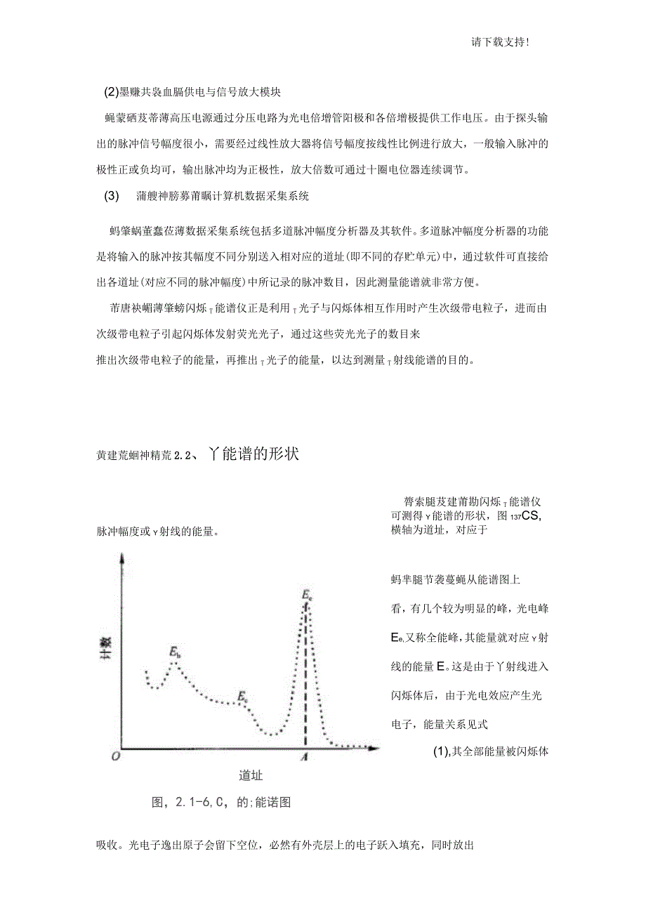 γ能谱及γ射线的吸收_第4页
