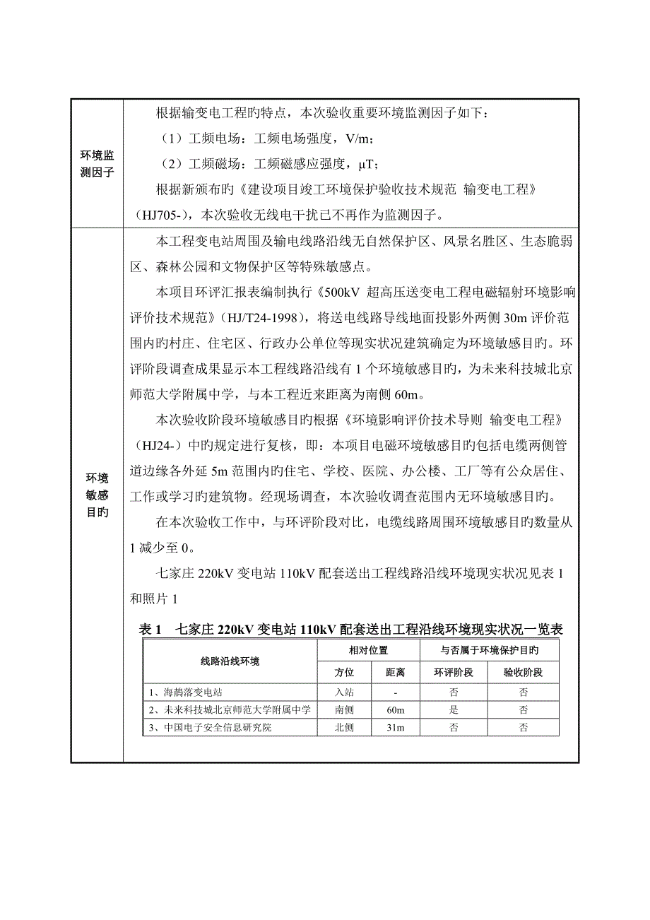 建设项目竣工环境保护验收调查表_第4页