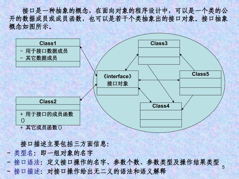 软件文档写作14-用户.ppt_第5页