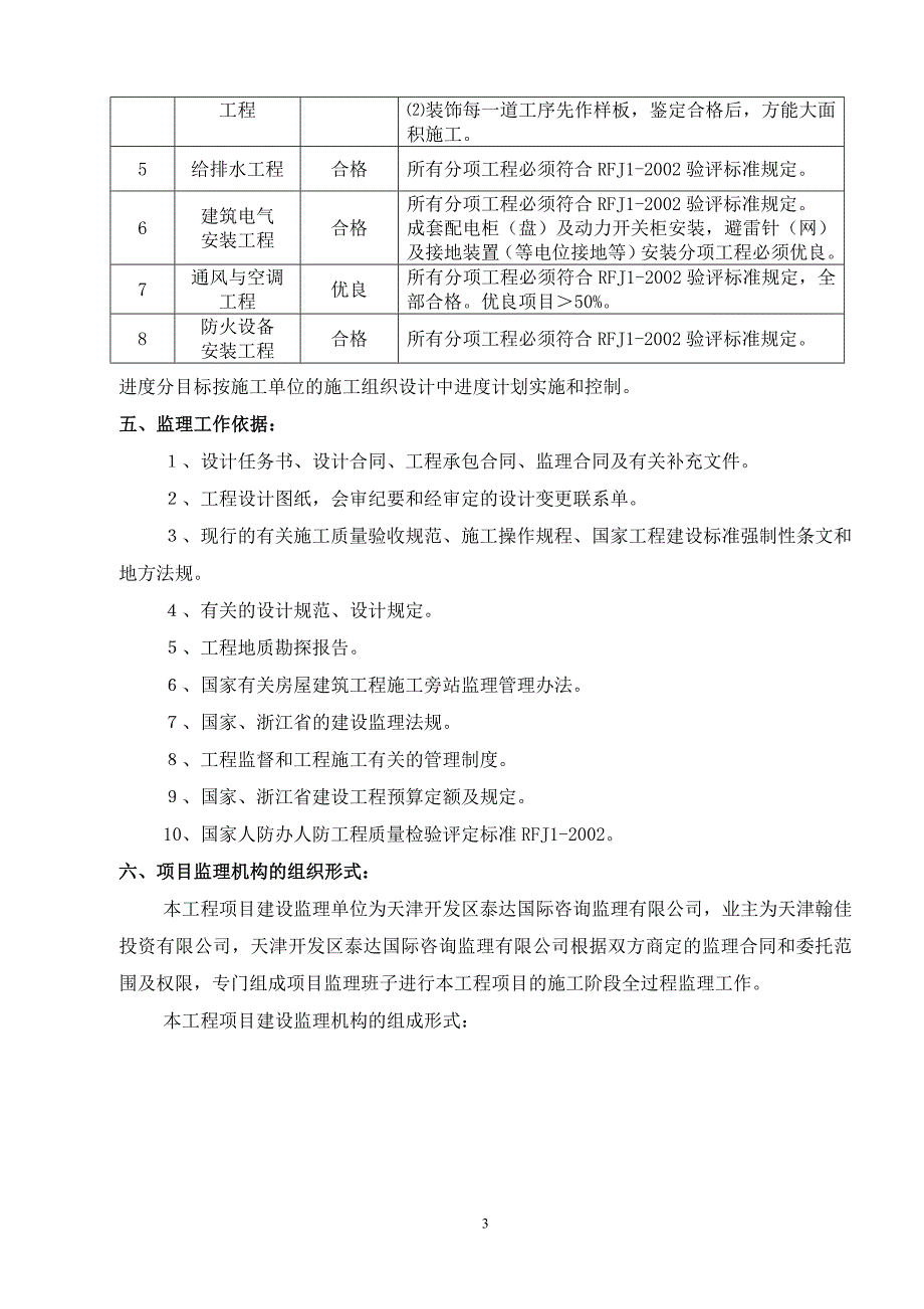 人防工程监理规划(含细则)-_第3页