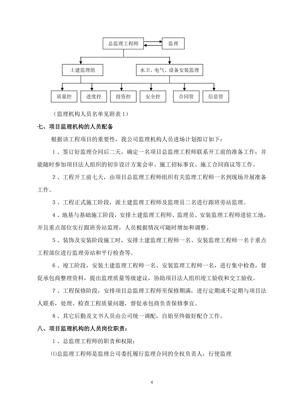 人防工程监理规划(含细则)-_第4页