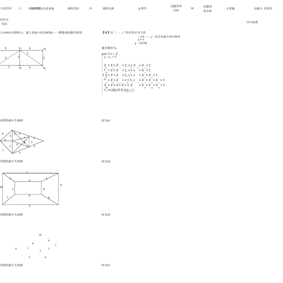 运筹学 第六章_第1页