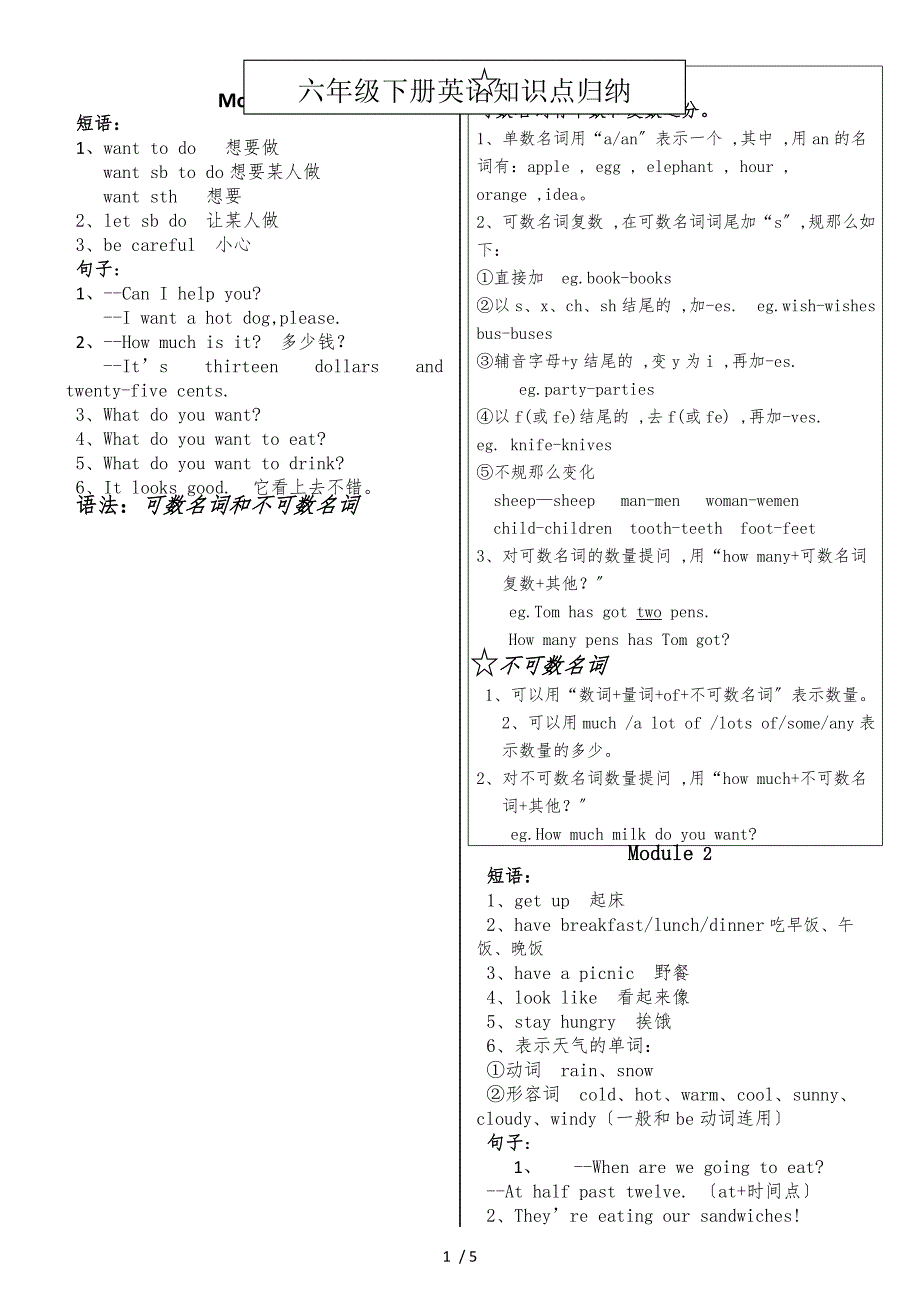 六年级下册英语素材知识点梳理外研版_第1页