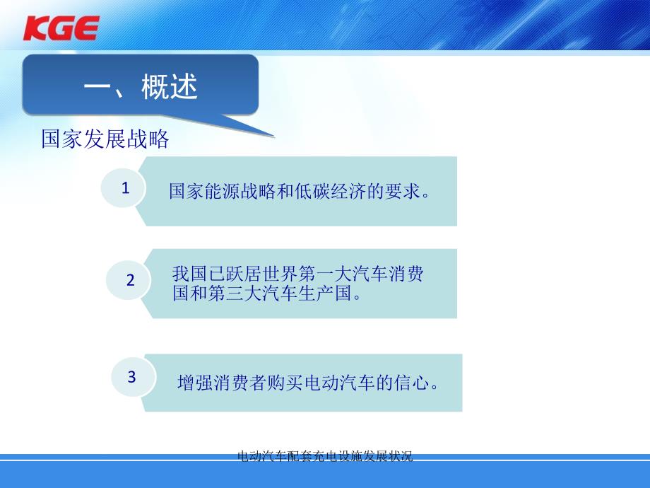 电动汽车配套充电设施发展状况课件_第3页