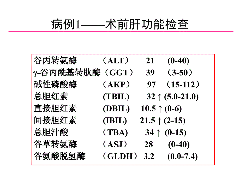 术中室颤的发生与处理课件_第3页