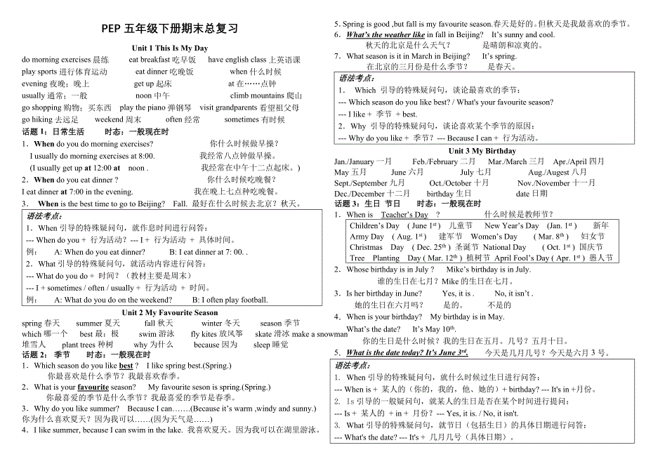 PEP小学英语五年级下册总复习资料_第1页