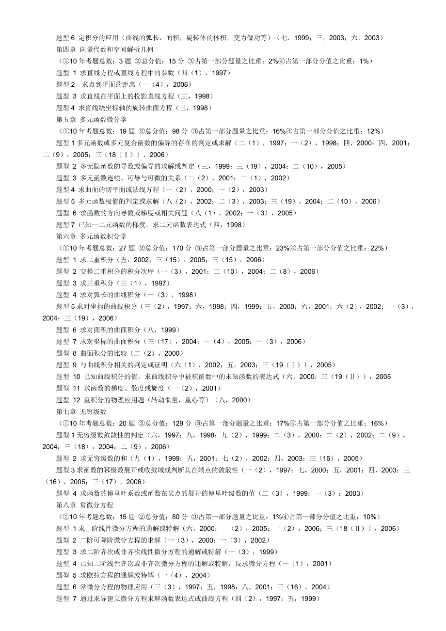 考研数学真题近十年考题路线分析清华_第2页