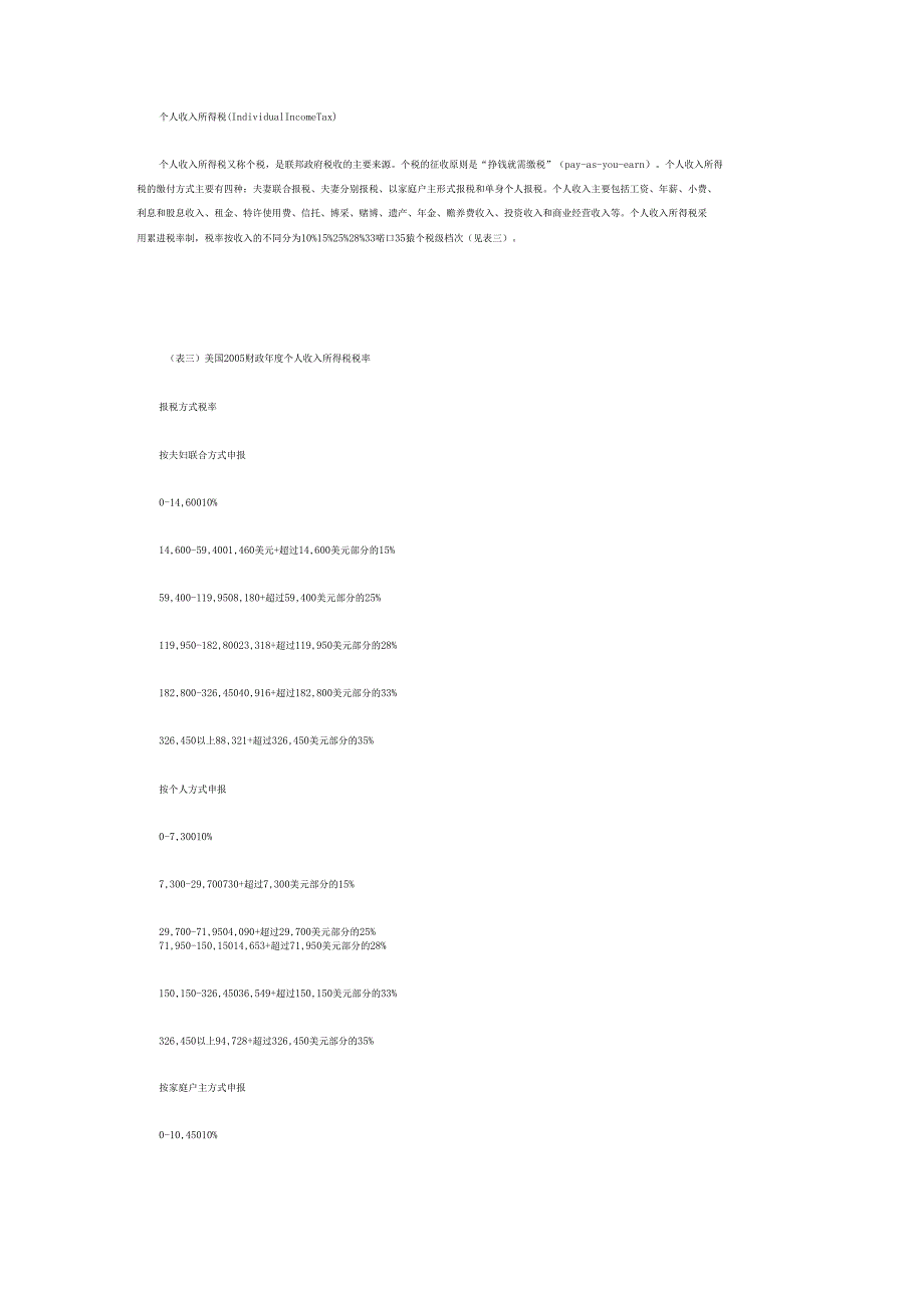 我国个人所得税改革_第3页