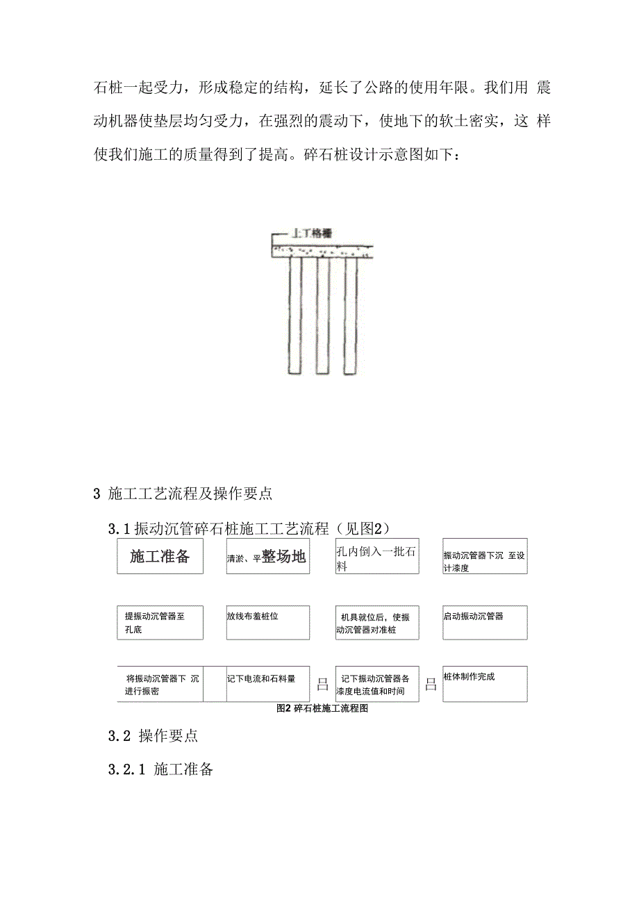 振动沉管碎石桩处理深厚软基施工工法_第2页