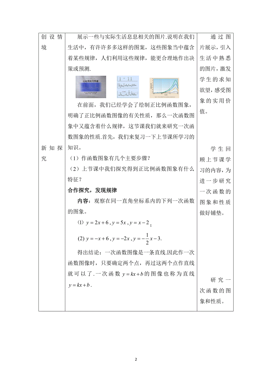 【教学设计】一次函数的图象与性质.doc_第2页