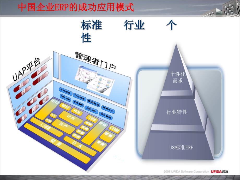 用友发展之路_第4页