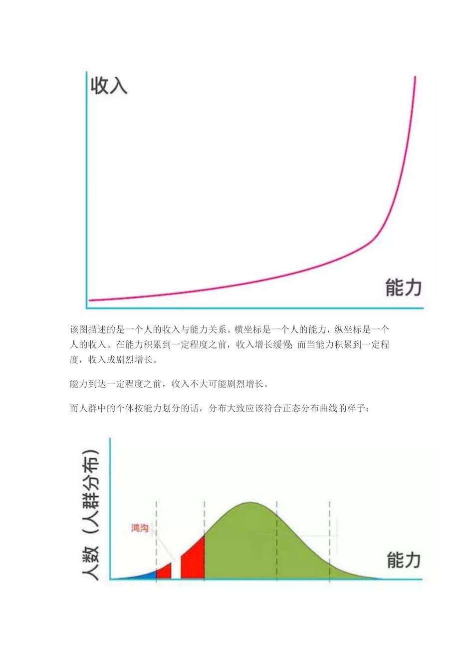 兼职其实是个大坑！_第3页