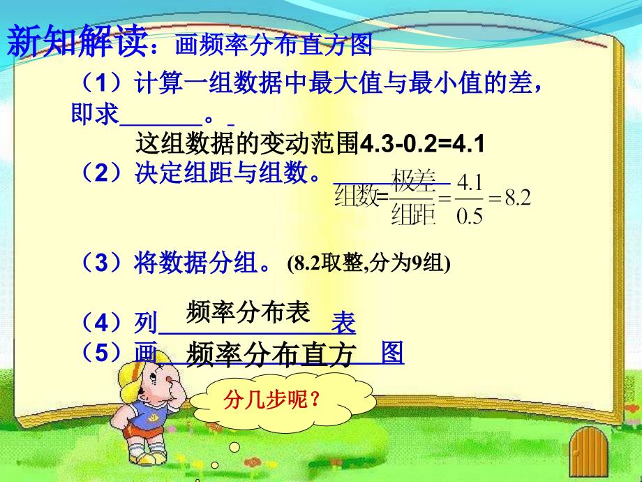 用样本的频率分布估计总体.ppt_第4页