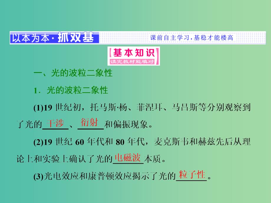 山东省专用2018-2019学年高中物理第十七章波粒二象性第3节粒子的波动性课件新人教版选修3 .ppt_第2页