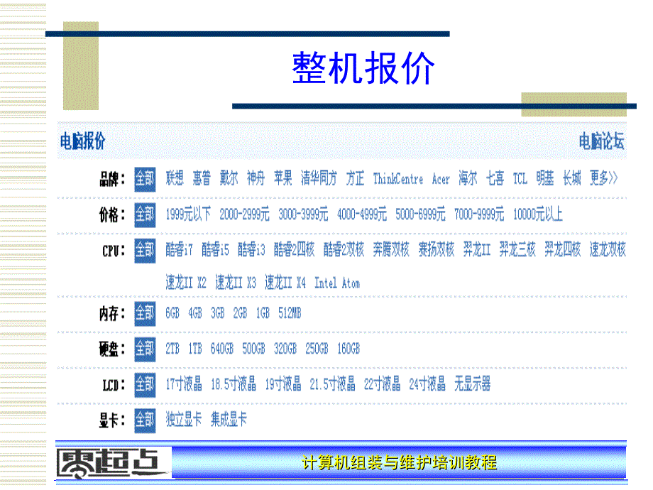 第10讲多媒体计算机组装与设置_第4页