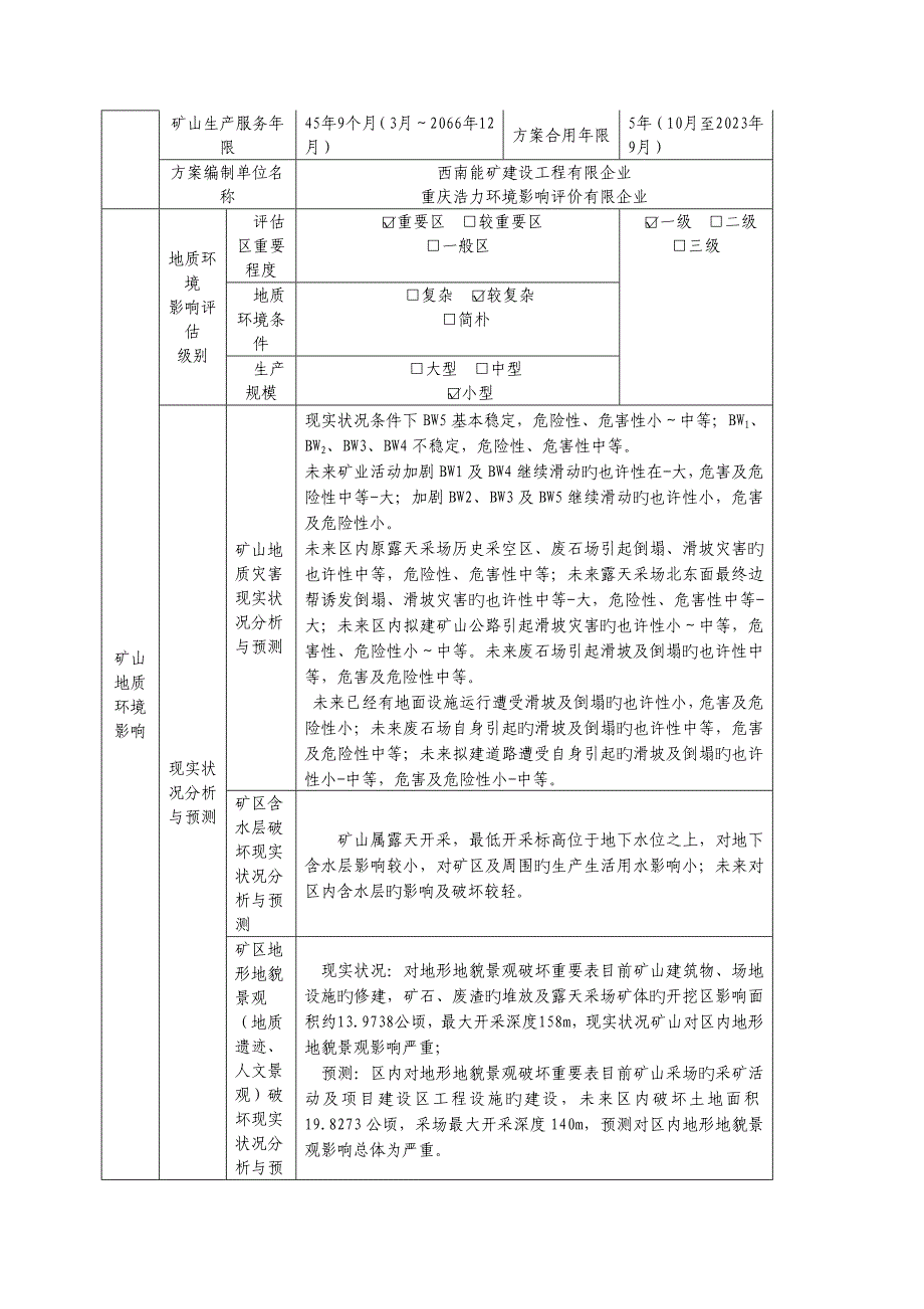 云南倘甸昆钢水泥有限公司寻甸县马街水泥厂普通建筑材料用_第4页