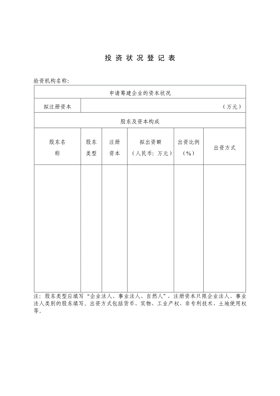 筹建公共航空运输企业申请书.doc_第3页