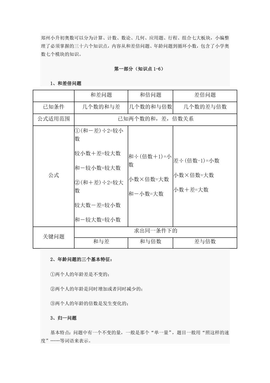 奥数36个知识点_第1页