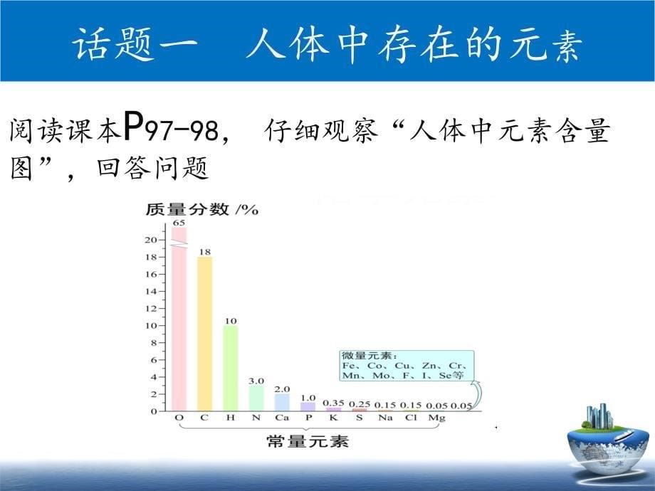 课题2化学元素与人体健康3_第5页