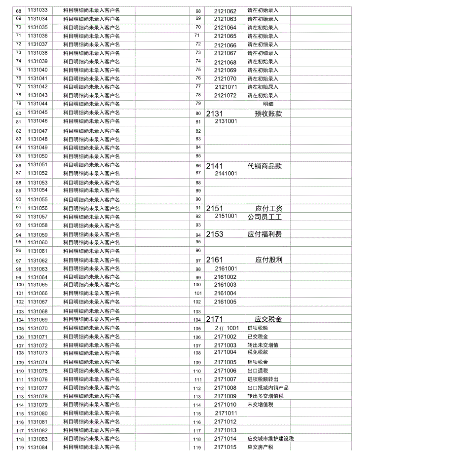 用EXCEL做手工账表格模板自动生成_第3页