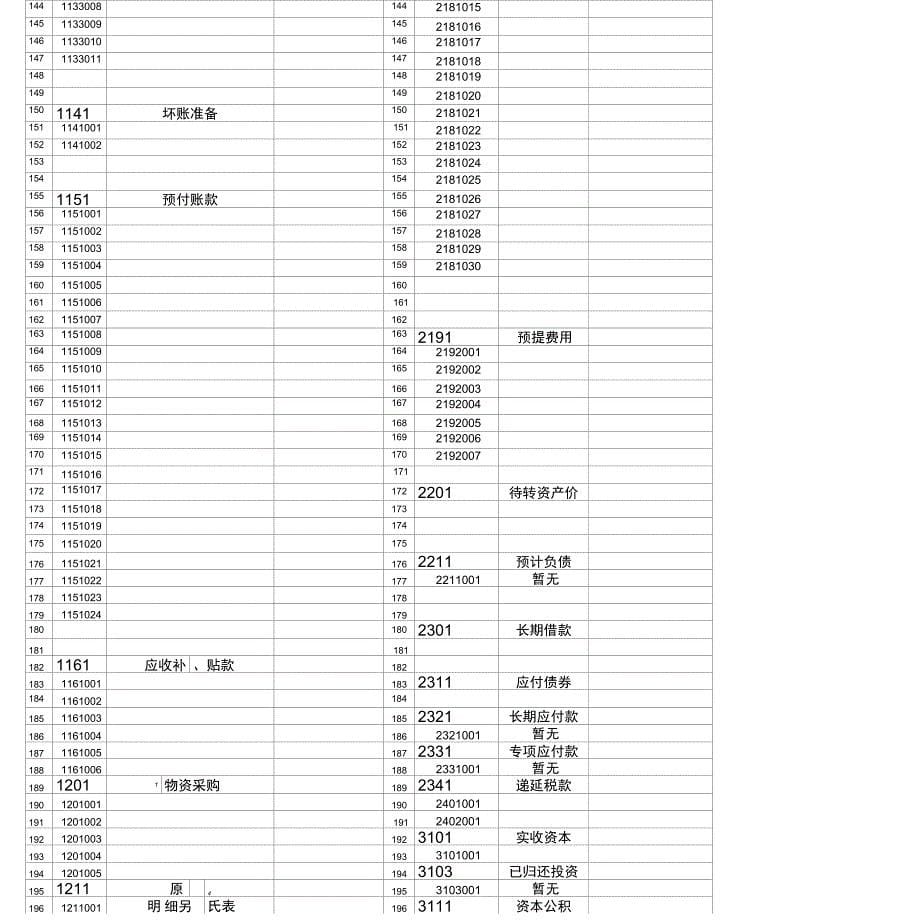 用EXCEL做手工账表格模板自动生成_第5页