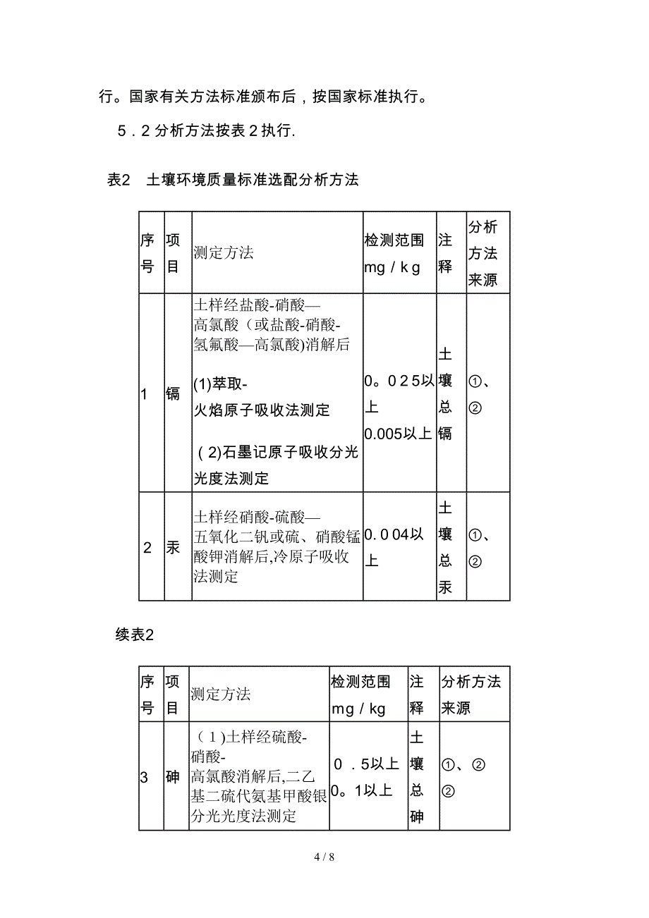 土壤环境质量标准_第4页