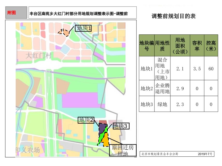 丰台区南苑乡大红门村部分用地规划调整示意图调整前ppt课件_第1页