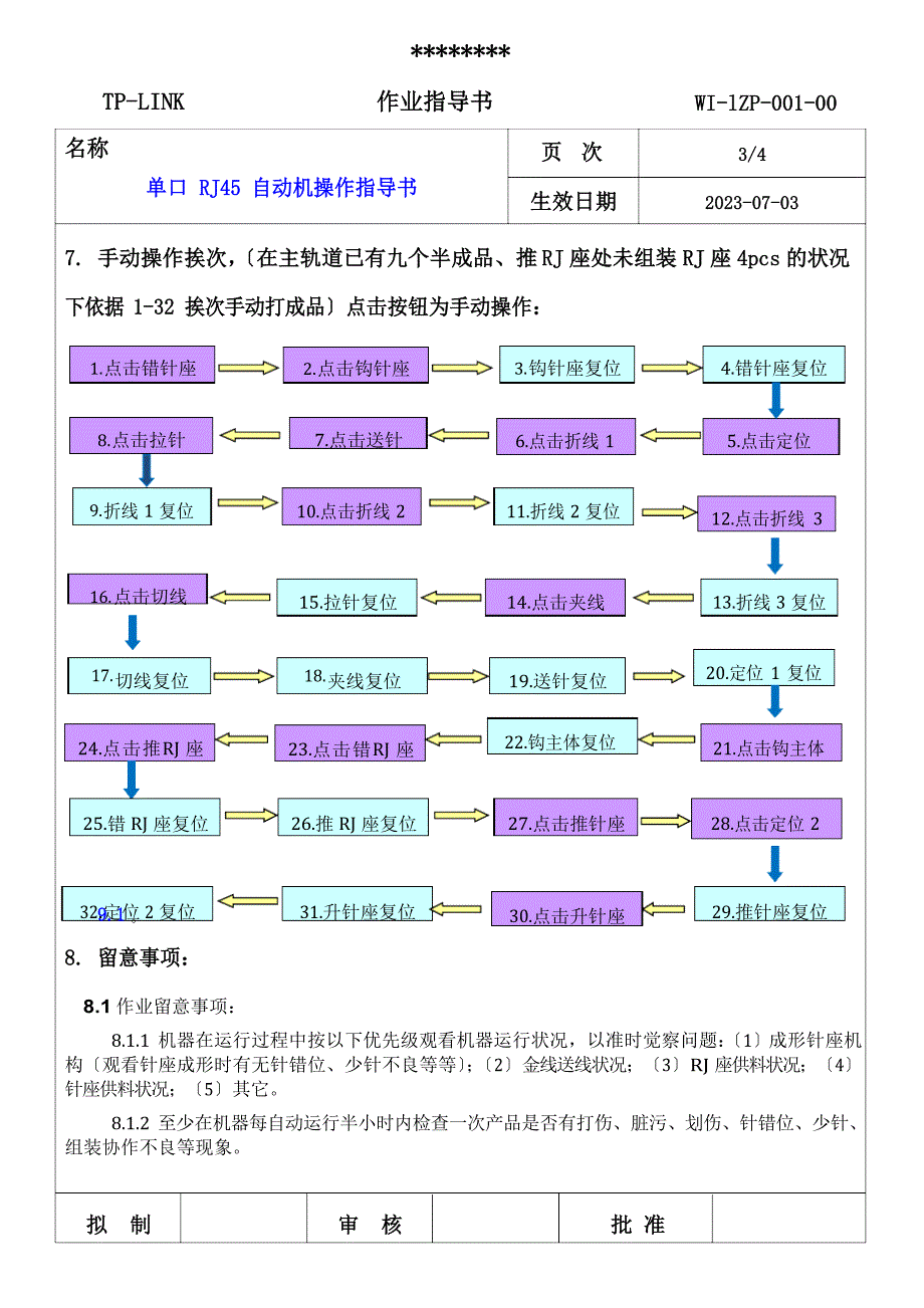 WILZP0100单胞RJ45自动组装作业指导书.docx_第3页