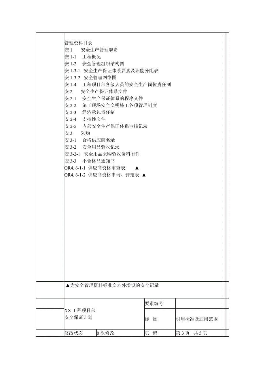 建筑项目工程安全保证体系_第5页