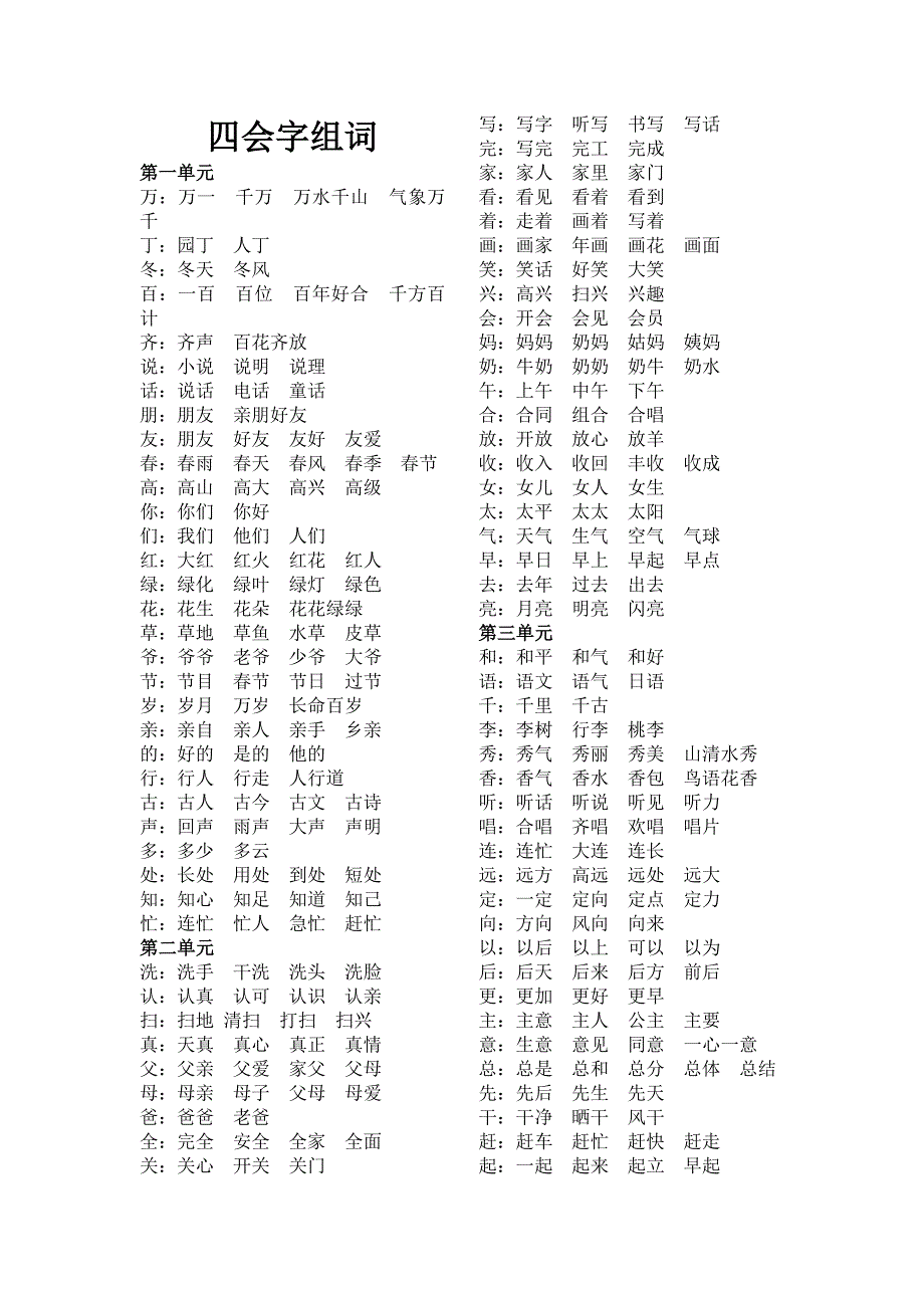 人教版语文一年级下册四会字组词_第1页