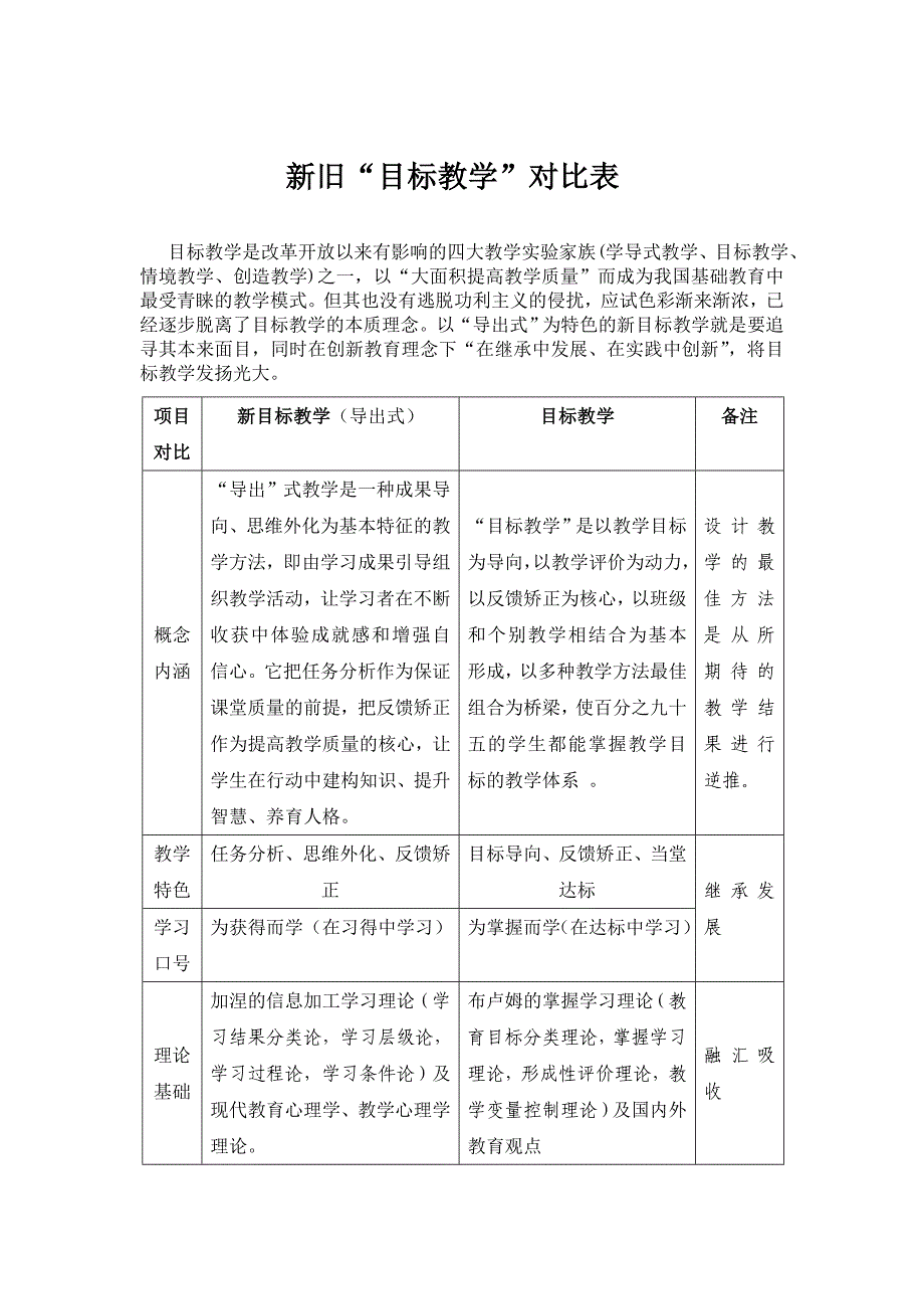 新旧教学目标对比表.doc_第1页