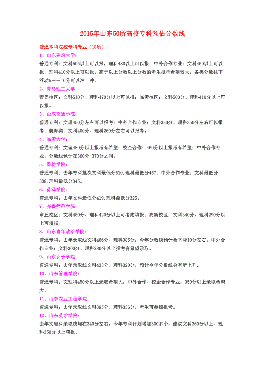 2015年山东50所高校专科预估分数线_第1页