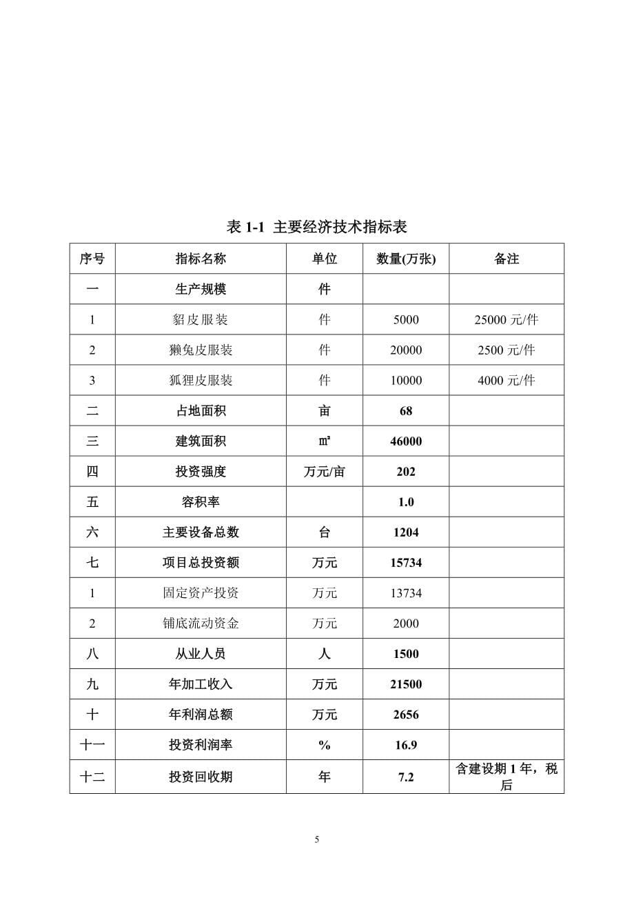 新建裘皮服装及裘皮饰品加工项目可行性研究报告.doc_第5页