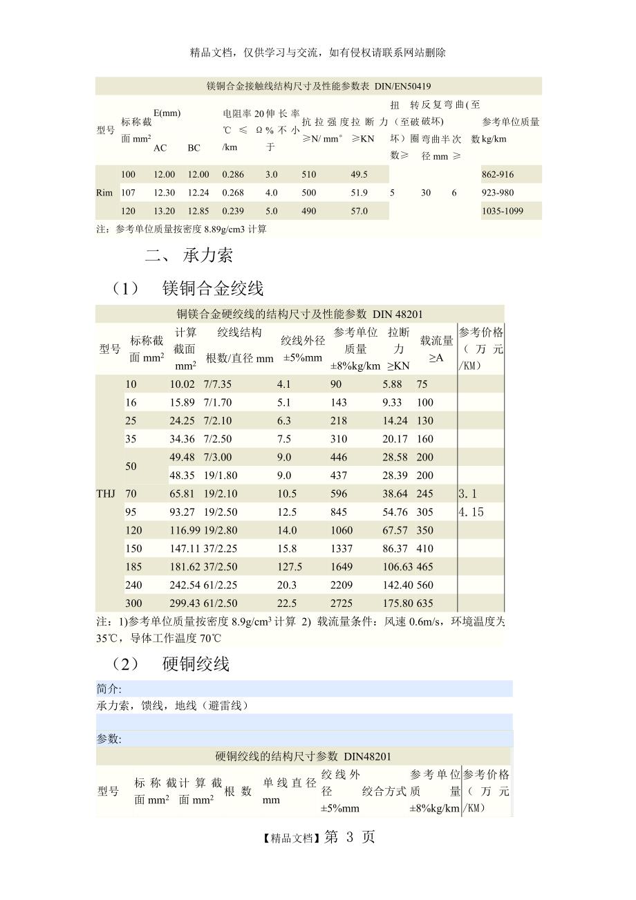 铁路接触网各种线材(接触线、承力索、供电线)参数一览表_第3页