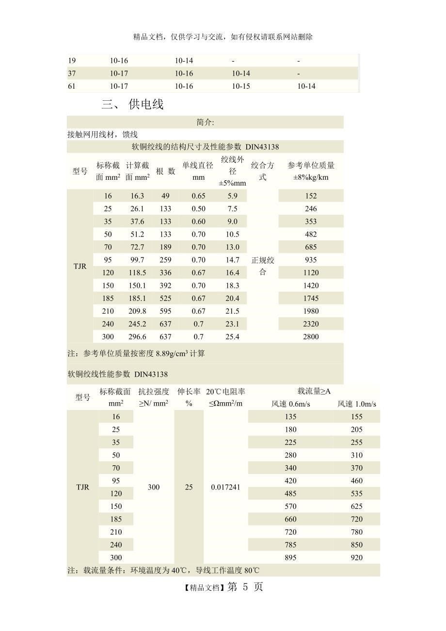 铁路接触网各种线材(接触线、承力索、供电线)参数一览表_第5页