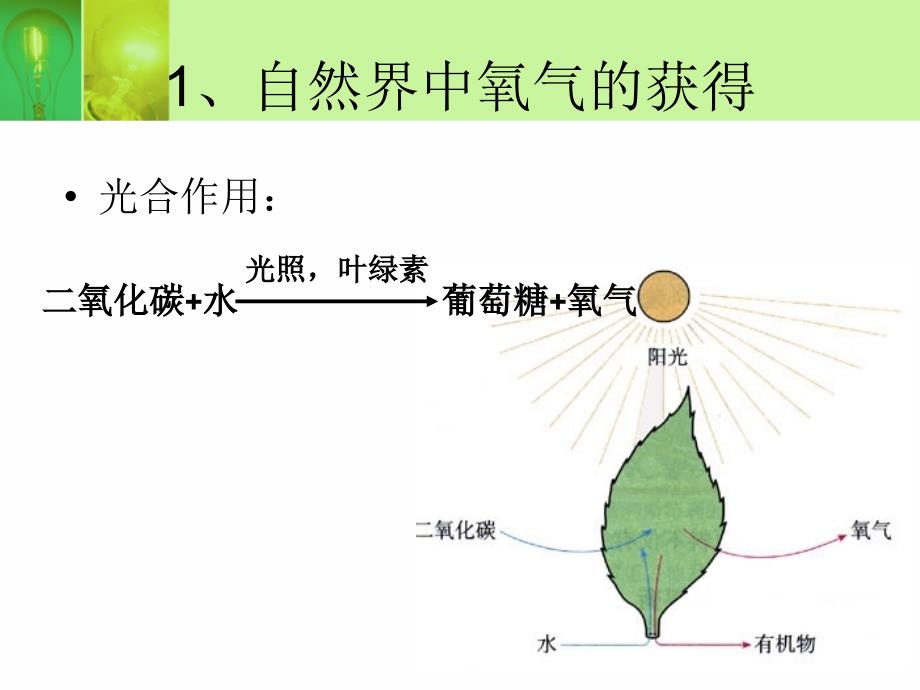 氧气的两种制备方法_第2页