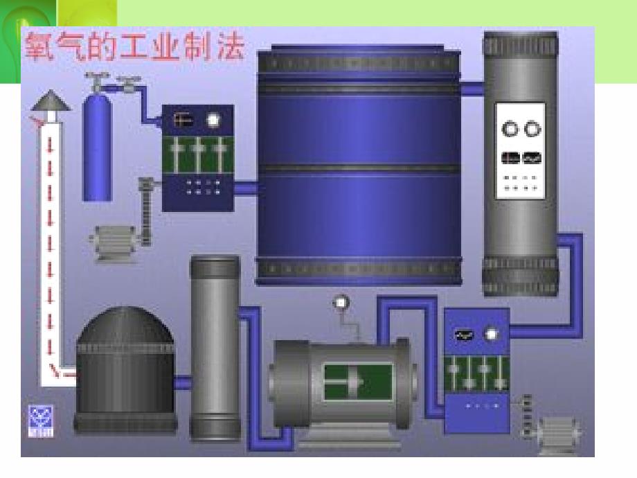 氧气的两种制备方法_第4页