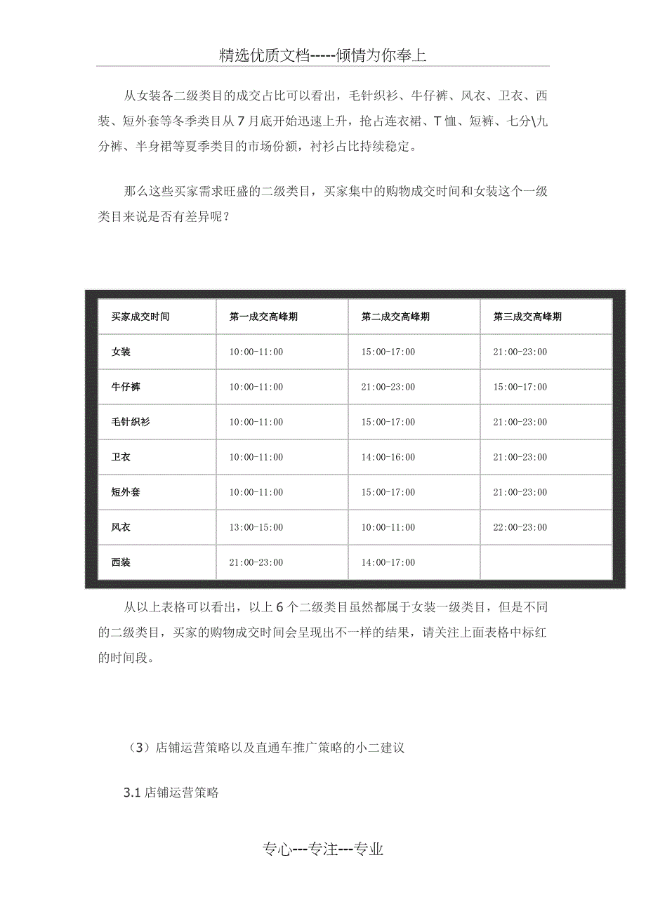 淘宝攻略买家行为分析报告_第3页