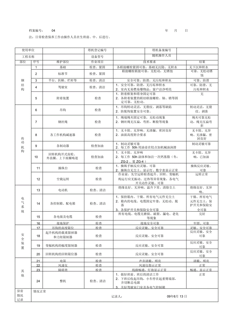 塔吊维修保养记录_第2页