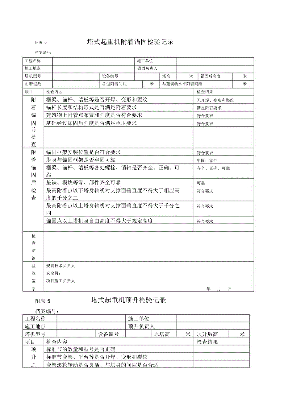 塔吊维修保养记录_第3页