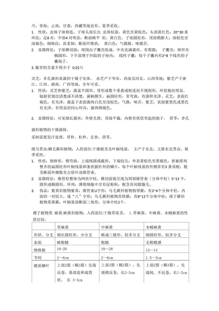 蚌埠医学院生药重点汇总_第2页