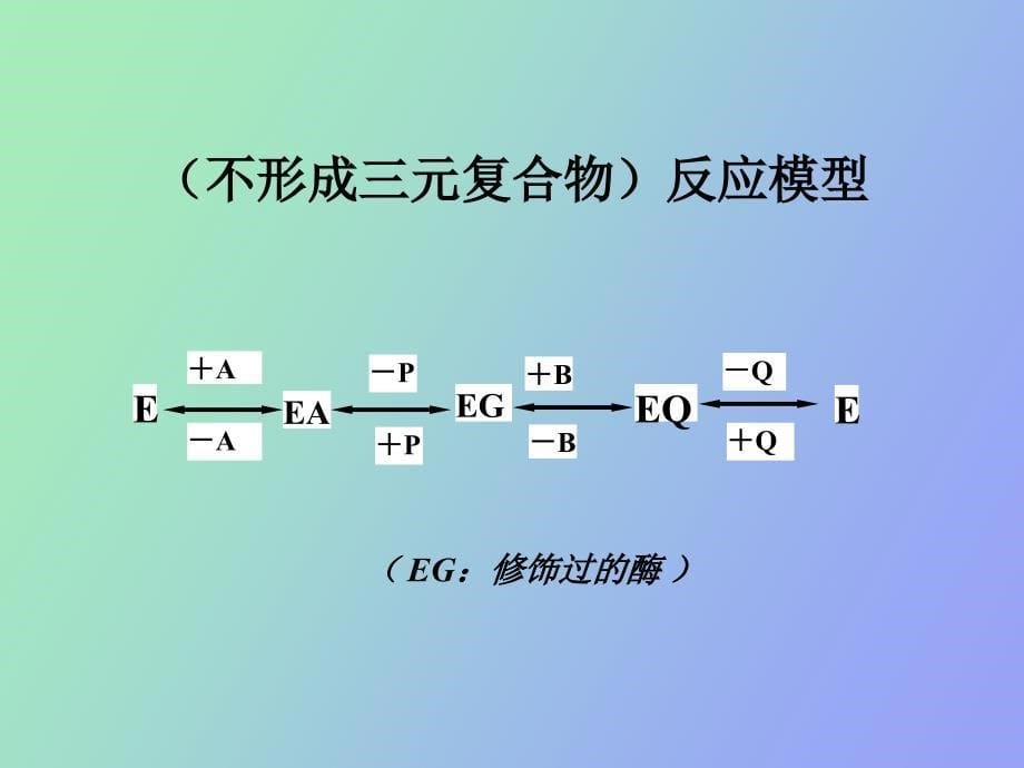 生化反应工程_第5页