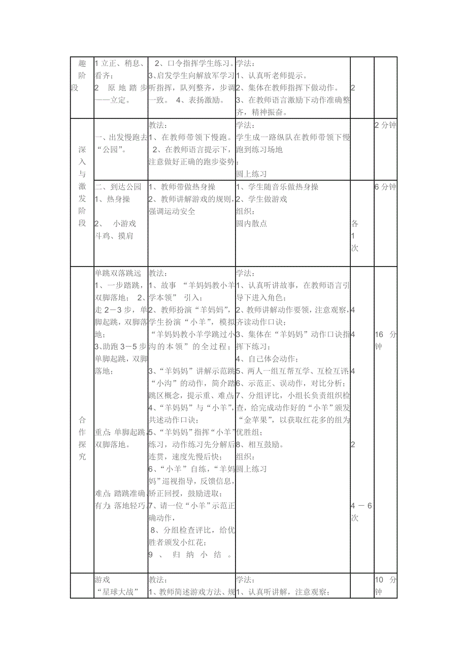 小学体育教案 (3)_第2页