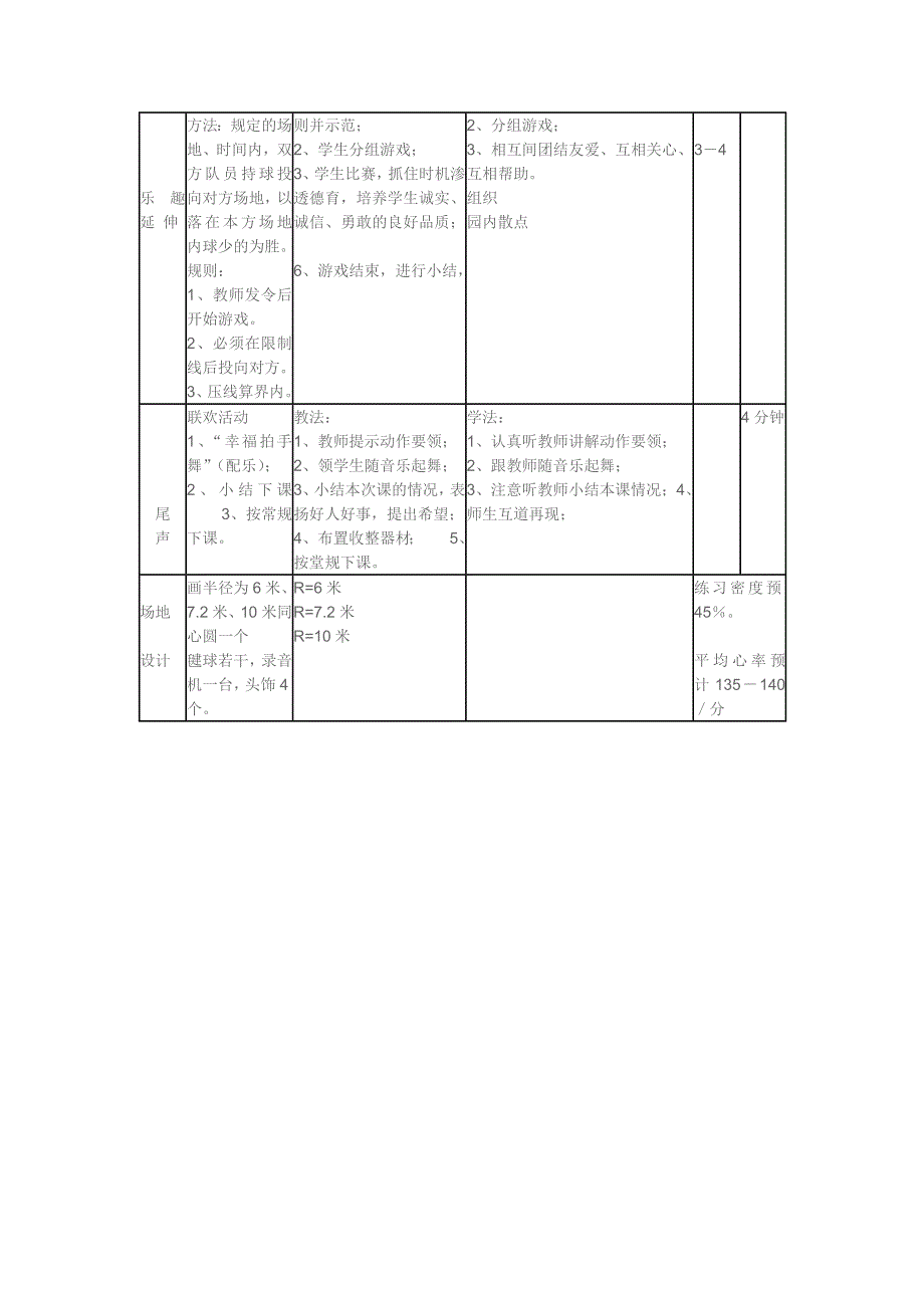 小学体育教案 (3)_第3页