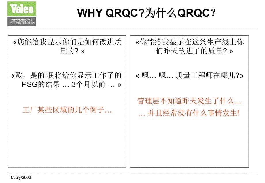 QRQC快速反应质量控制Valeo02.7_第5页