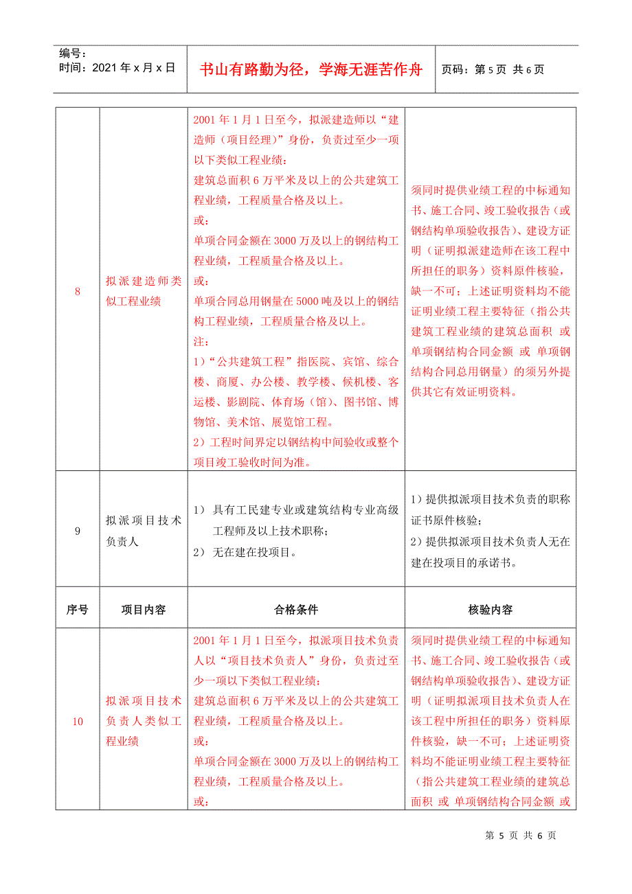 杭州奥体博览中心主体..项目招标公告_第5页