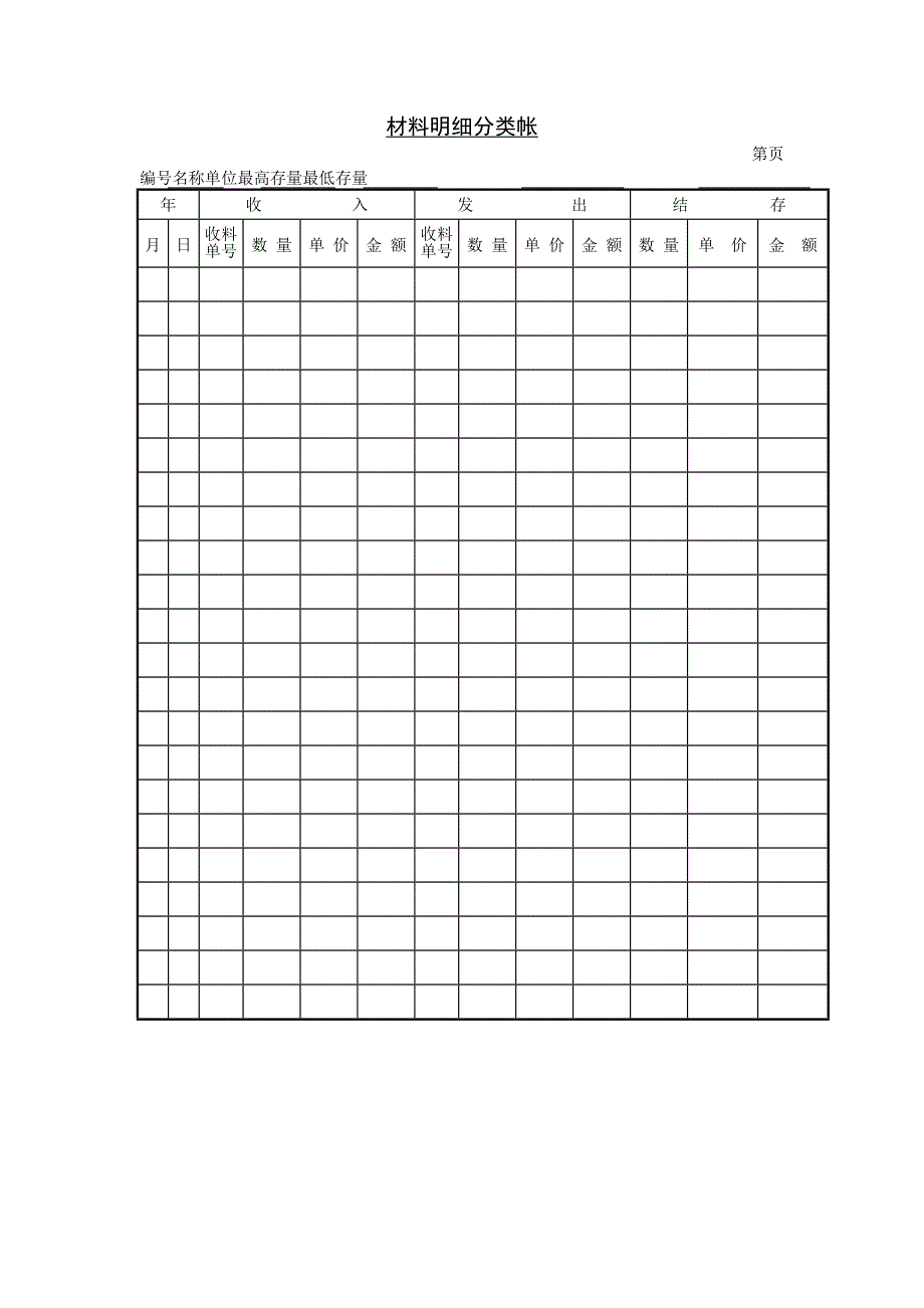 【管理精品】C-材料明细分类帐_第1页