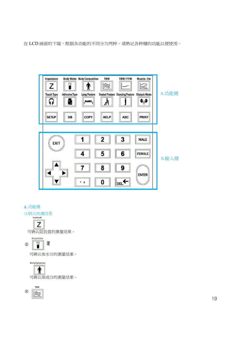 InBodyS10_使用手册_第2页