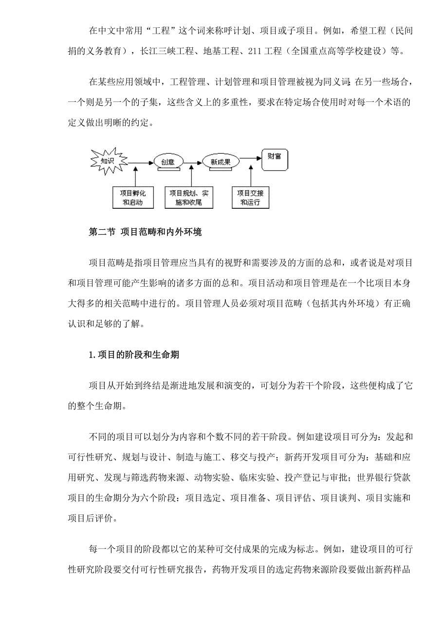 项目管理的概念与原则_第5页